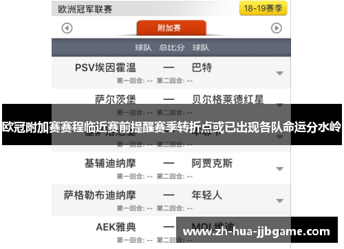 欧冠附加赛赛程临近赛前提醒赛季转折点或已出现各队命运分水岭