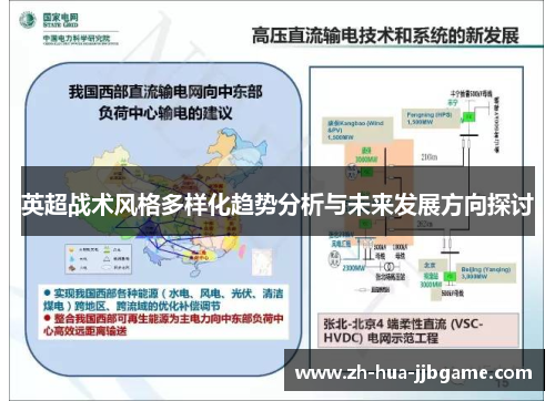 英超战术风格多样化趋势分析与未来发展方向探讨