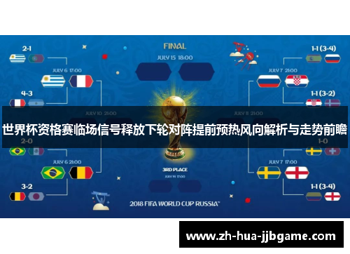 世界杯资格赛临场信号释放下轮对阵提前预热风向解析与走势前瞻