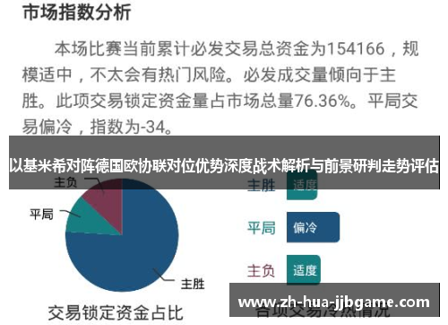 以基米希对阵德国欧协联对位优势深度战术解析与前景研判走势评估