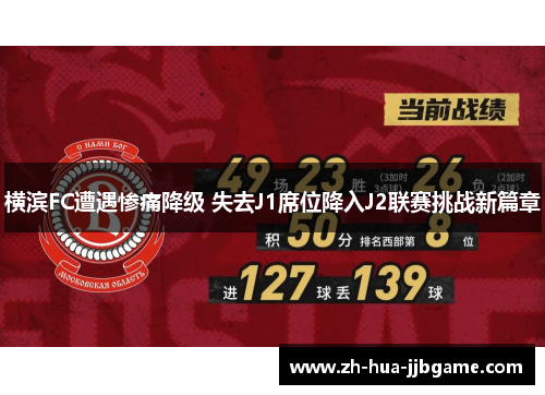 横滨FC遭遇惨痛降级 失去J1席位降入J2联赛挑战新篇章