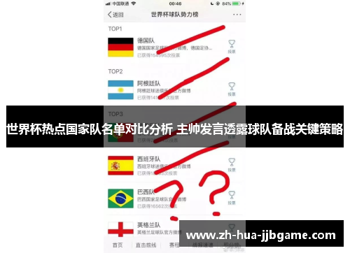 世界杯热点国家队名单对比分析 主帅发言透露球队备战关键策略 世界杯热点国家队名单对比分析 主帅发言透露球队备战关键策略