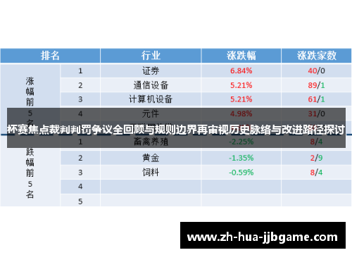 杯赛焦点裁判判罚争议全回顾与规则边界再审视历史脉络与改进路径探讨