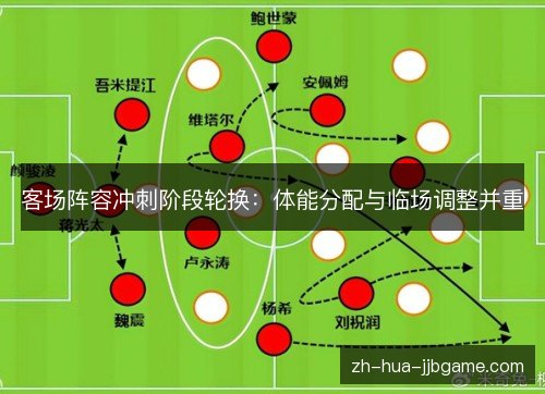 客场阵容冲刺阶段轮换:体能分配与临场调整并重 客场阵容冲刺阶段轮换:体能分配与临场调整并重